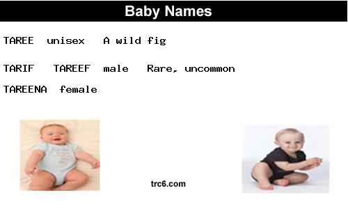 taree baby names